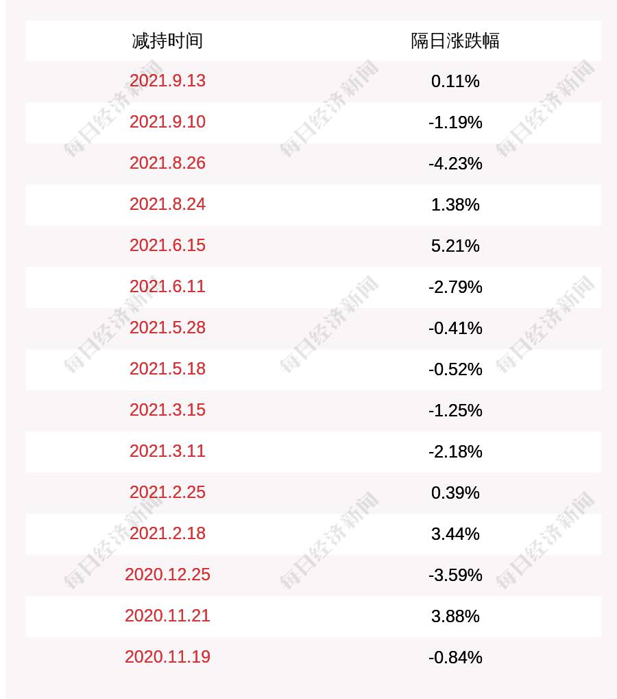 香港4777777开奖记录,全面理解执行计划_WearOS29.44