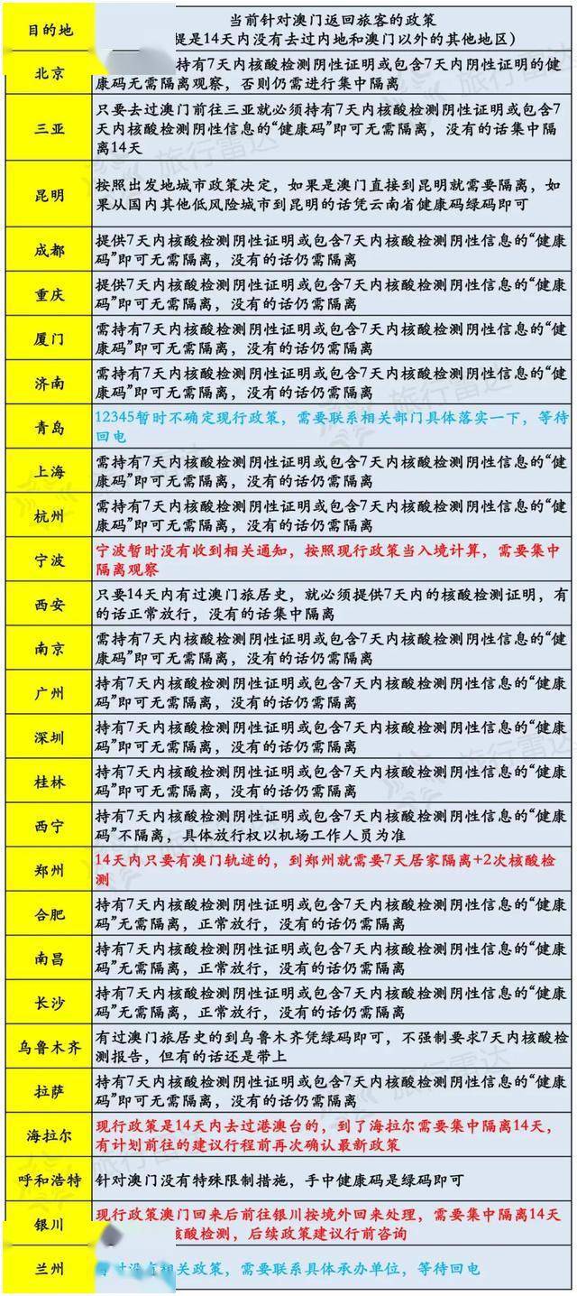 澳门六开奖结果今天开奖记录查询,科学数据评估_试用版92.52