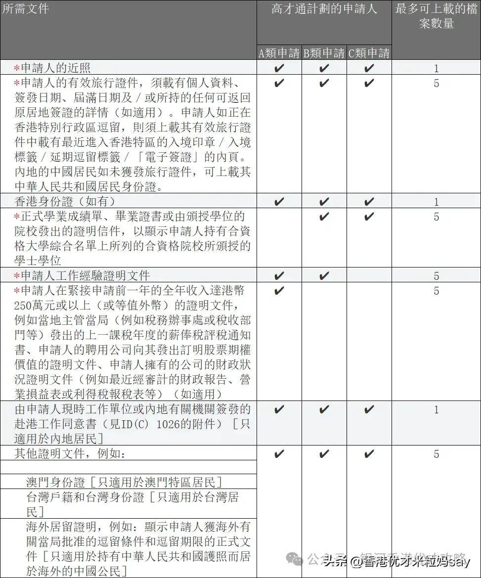 香港澳门资料大全,高速响应计划实施_QHD93.222