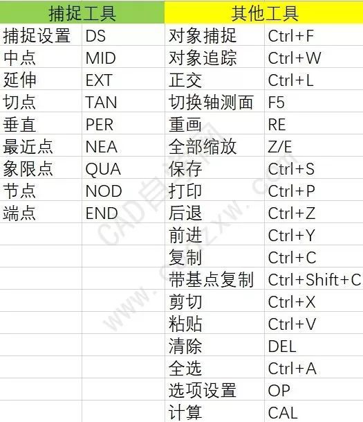 新奥好彩免费资料大全,快捷问题方案设计_精装款18.608