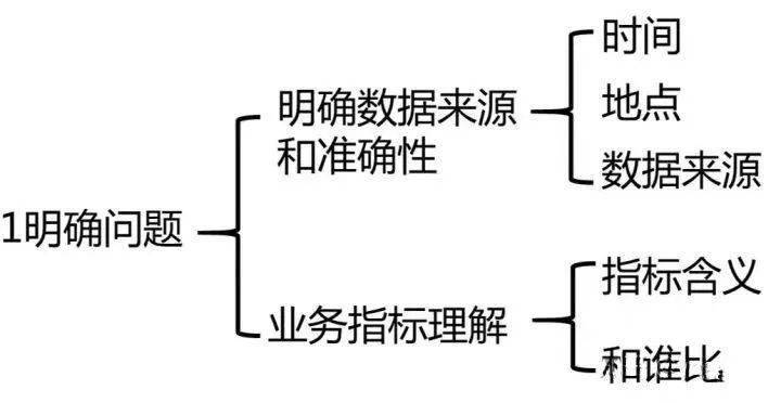 管家婆精准资料大全免费4295,现象分析解释定义_薄荷版83.946