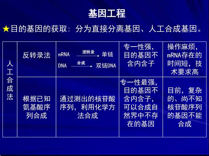 新澳精准资料免费提供,科技成语分析落实_游戏版256.183