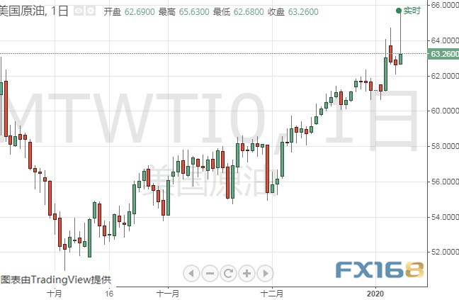 新澳门今晚必开一肖一特,仿真技术实现_进阶版66.631