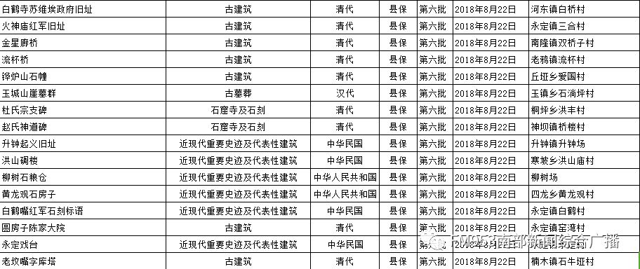 岗巴县级托养福利事业单位最新动态报道