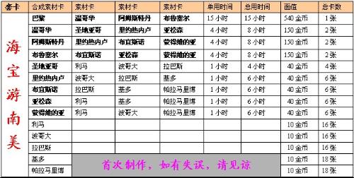 澳门正版资料大全资料生肖卡,全面数据分析实施_4DM59.37