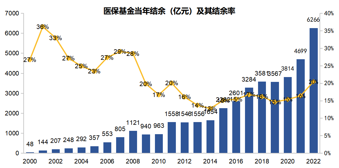 香港最准的资料免费公开2023,全面应用分析数据_试用版66.437