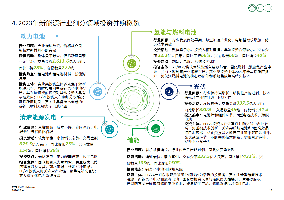 新奥门最准资料免费长期公开,稳定设计解析策略_试用版51.122