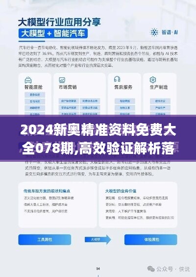 2024新澳精准正版资料,可靠操作策略方案_体验版83.448