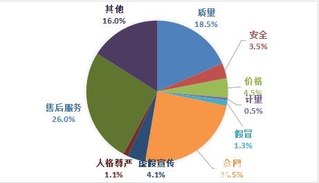 四期期准三期内必出,权威分析说明_网页款81.610