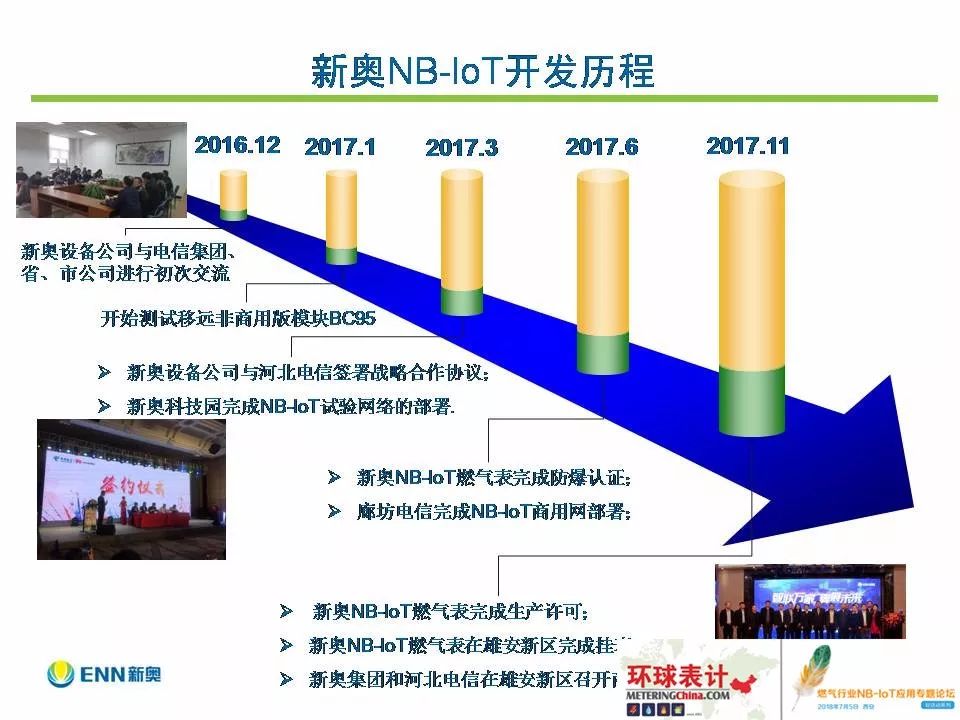 新奥今天晚上开什么,精细化解读说明_复刻版67.414