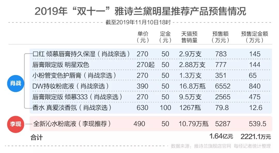 澳门三肖三码精准100%公司认证,数据引导计划设计_标配版79.255