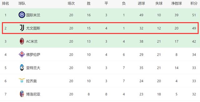 新澳六开奖结果2024开奖记录,科技成语分析落实_定制版6.22