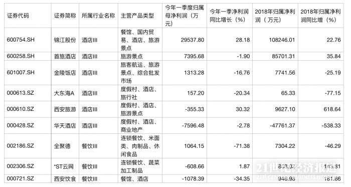 新奥天天正版资料大全,全面解答解释落实_S71.304