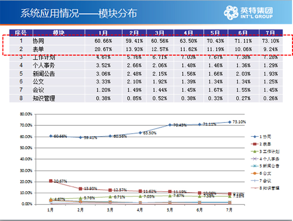 2024澳门今晚开特马结果,数据驱动方案实施_试用版19.807