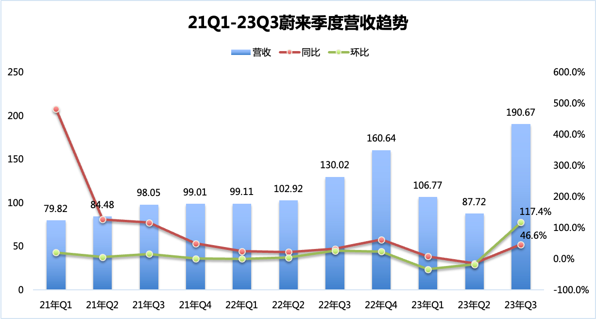 新奥门开奖记录,创新计划分析_苹果12.420