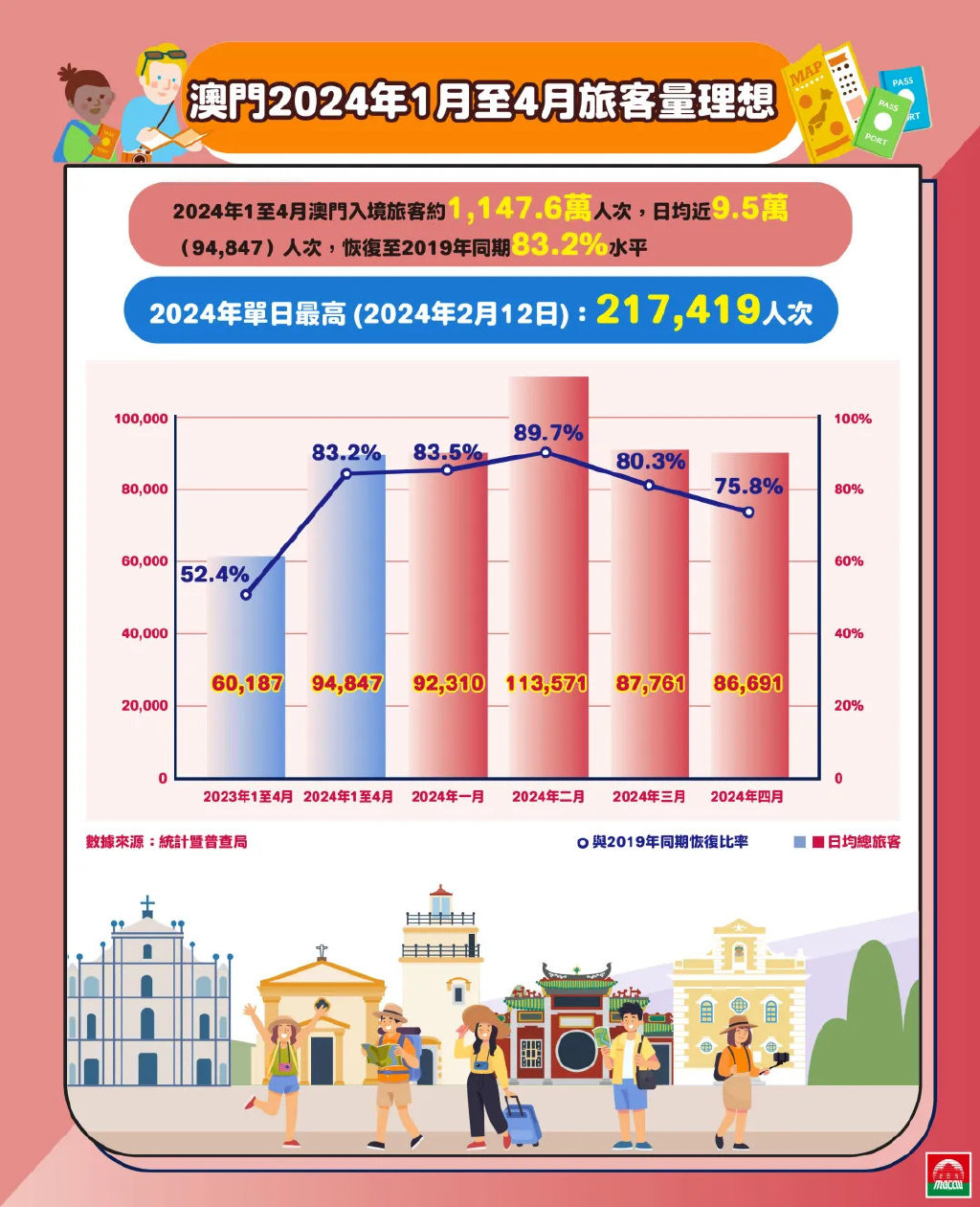 2024年澳门正版免费,市场趋势方案实施_3DM12.174