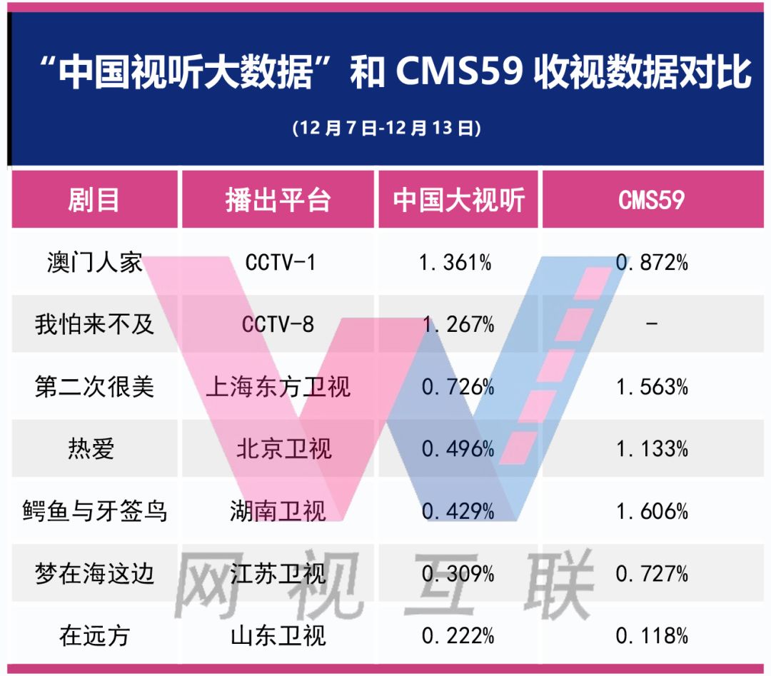 新澳新奥门正版资料,实地执行分析数据_开发版74.934