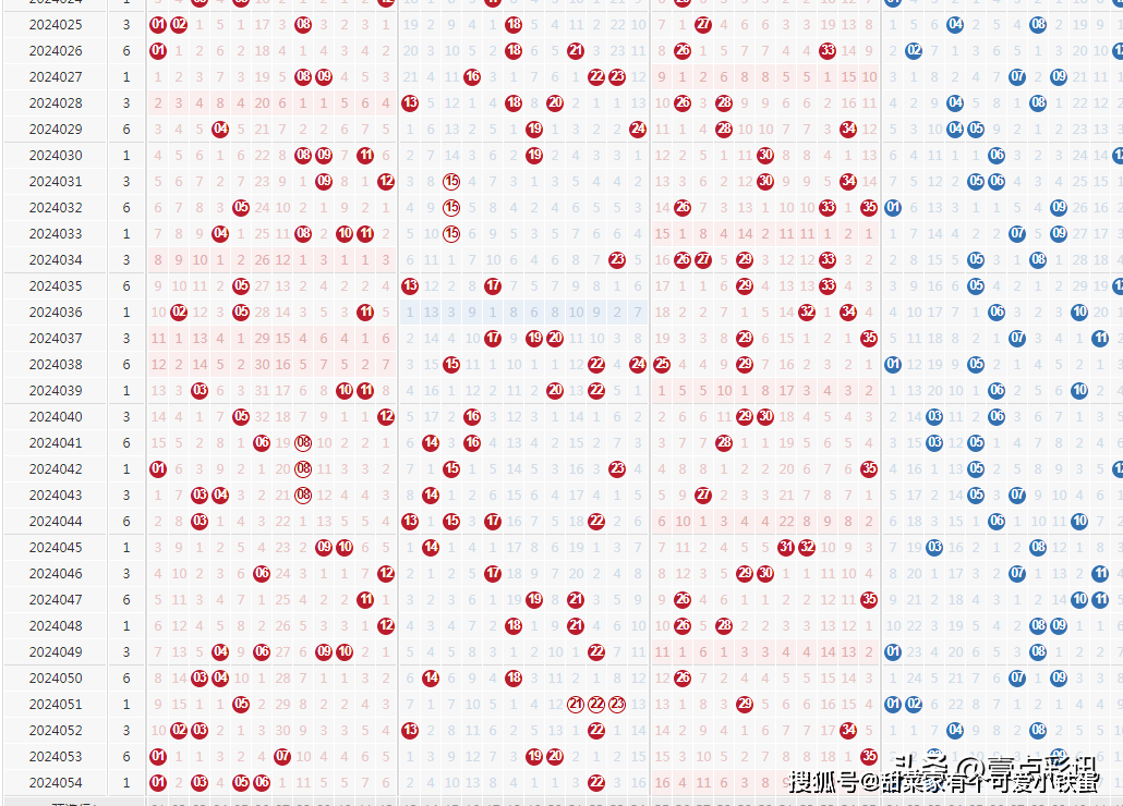 澳门六开彩开奖结果开奖记录2024年,前沿评估解析_特别版36.189