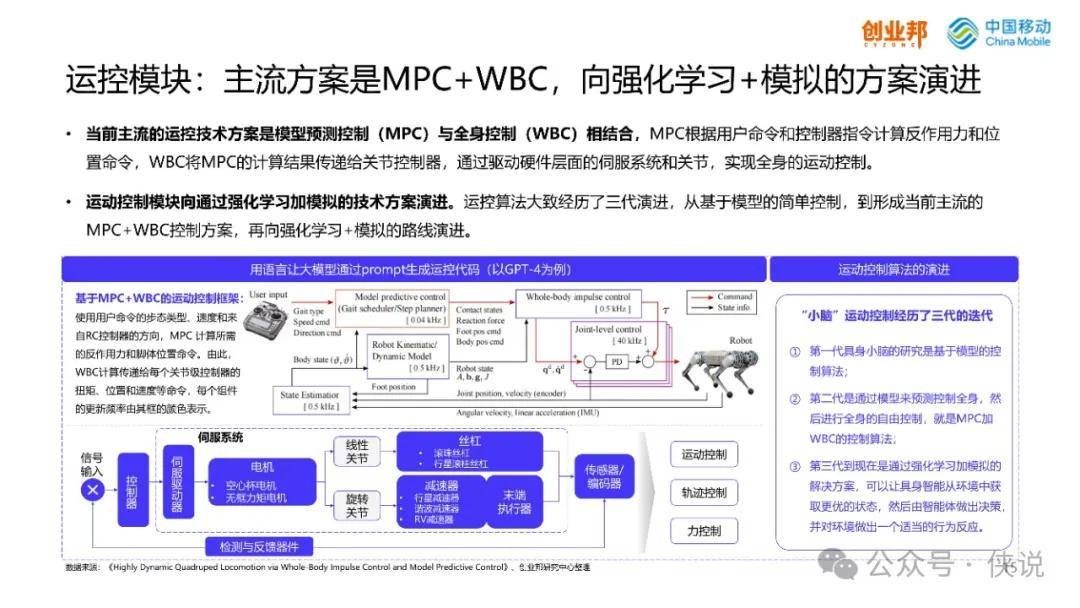 2024新奥正版资料最精准免费大全,仿真技术实现_VIP50.474