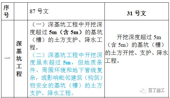 新澳门天天开奖结果,权威分析解释定义_Superior25.841