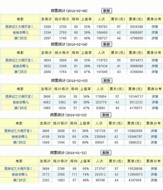 2024年新澳门天天开彩免费资料,完整的执行系统评估_nShop52.175