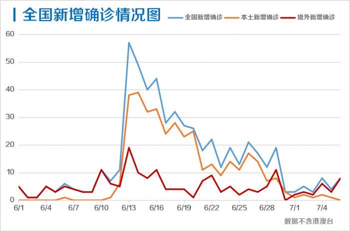 澳门一一码一特一中准选今晚,数据驱动执行方案_粉丝版335.372