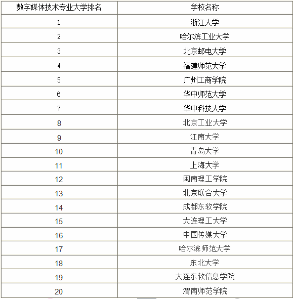 澳门天天开彩开奖结果,专业分析解析说明_试用版77.420