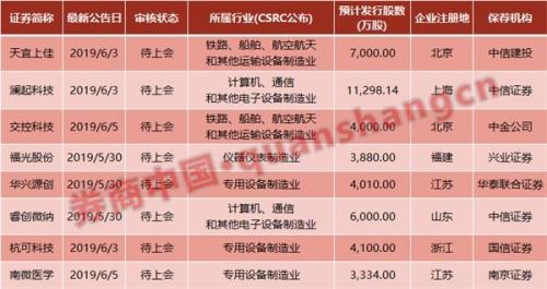 2024年新澳门王中王开奖结果,结构解答解释落实_冒险款50.322