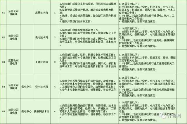 长岭县特殊教育事业单位发展规划展望