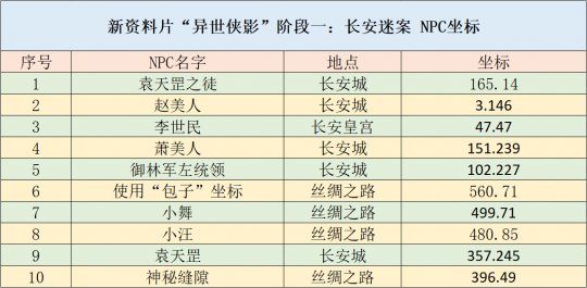 2024年12月14日 第82页