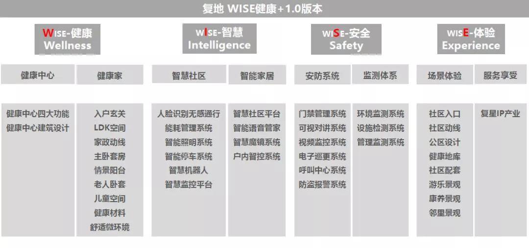 新奥门资料大全正版资料2024年免费下载,深层策略设计解析_zShop92.591