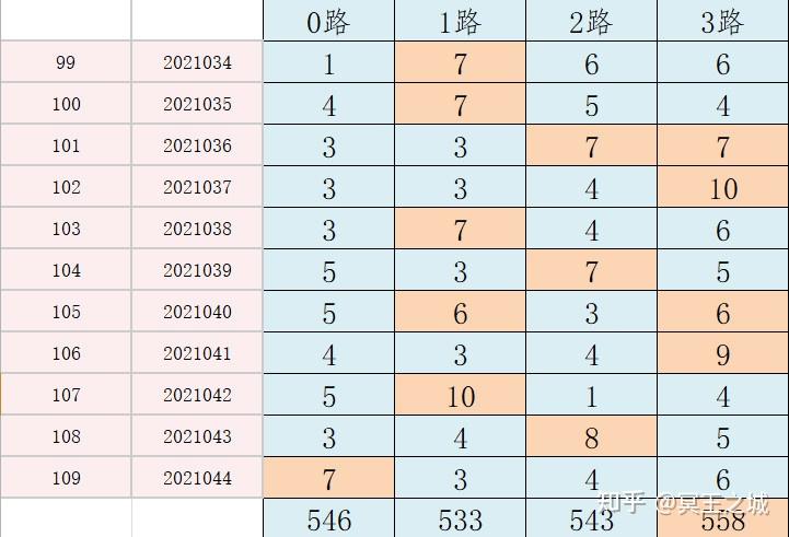 新澳门今晚开奖结果+开奖记录,精细策略分析_战斗版87.423