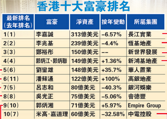 香港正版资料全年免费公开一,准确资料解释落实_标准版99.896