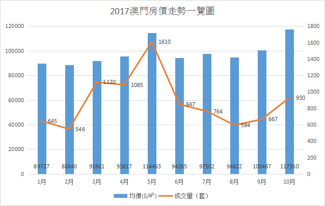 时光凉人心 第2页