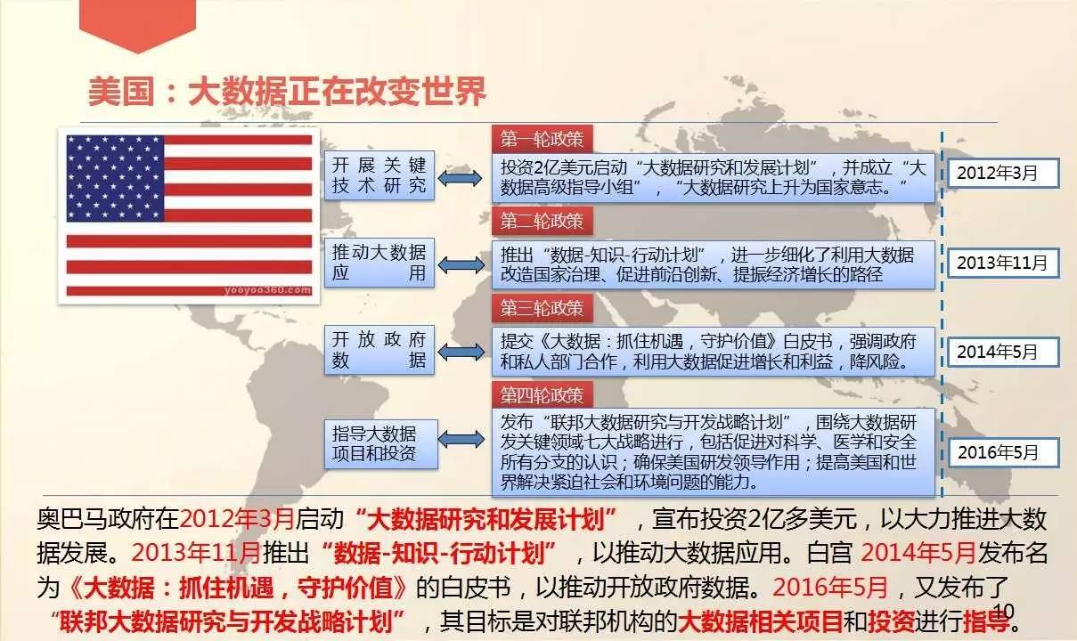 澳门白小组资料,数据实施导向策略_8DM44.110