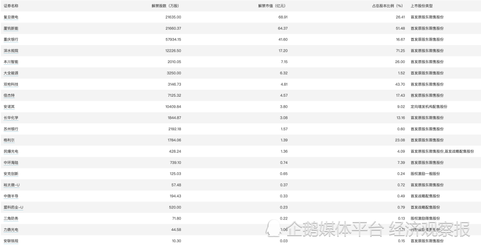 大众网新澳门开奖号码,深入数据执行计划_模拟版45.882