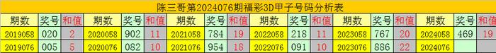 600tk,coml新澳一肖一码100准,平衡指导策略_PalmOS26.331