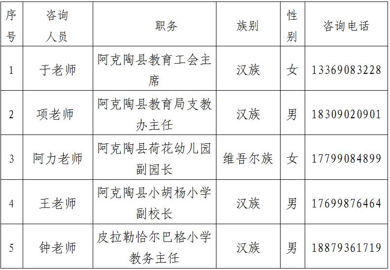 阿图什市初中招聘启事，最新职位信息概览