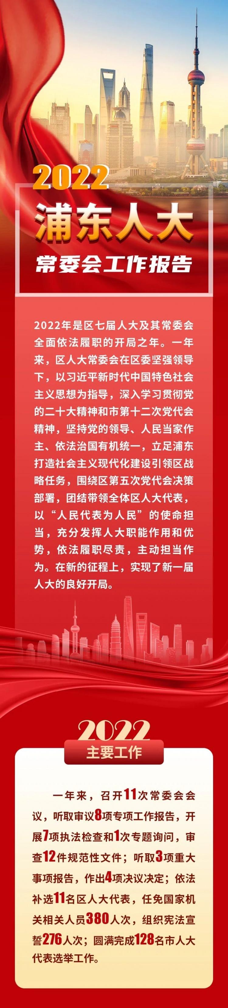 浦东新区计划生育委员会最新发展规划概览