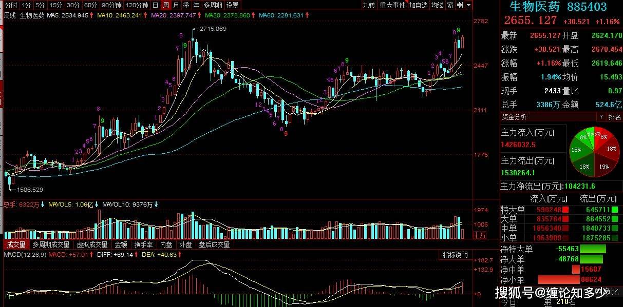 香港马资料更新最快的,稳定策略分析_SHD94.996