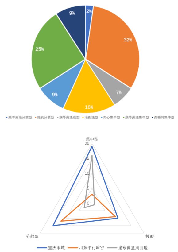 澳门三肖三码生肖资料,创新策略解析_VE版26.906