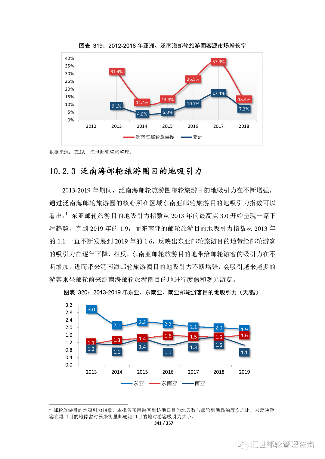 梦回仙境 第2页