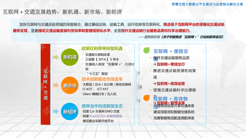 管家婆精准资料大全免费4295,实地计划验证数据_Harmony款67.684