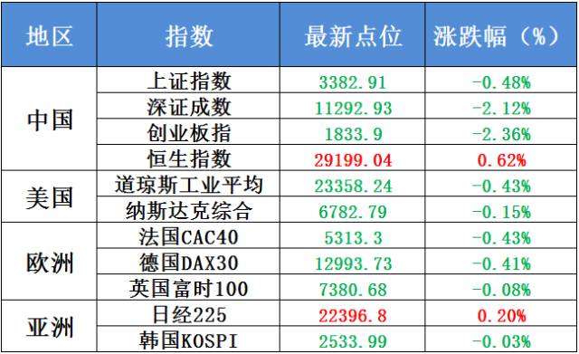 白小姐三肖三期必出一期开奖2024,灵活性执行计划_尊享版49.257