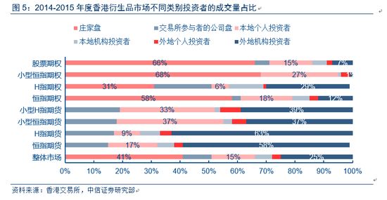 香港免费六会彩开奖结果,实效设计解析_FT91.966