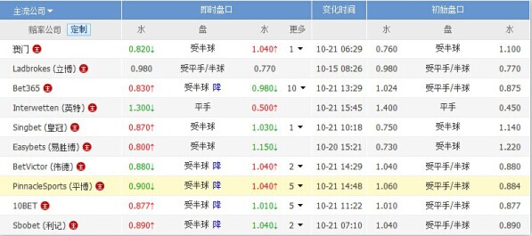 澳门二四六天天免费好材料,全面理解执行计划_进阶版6.662