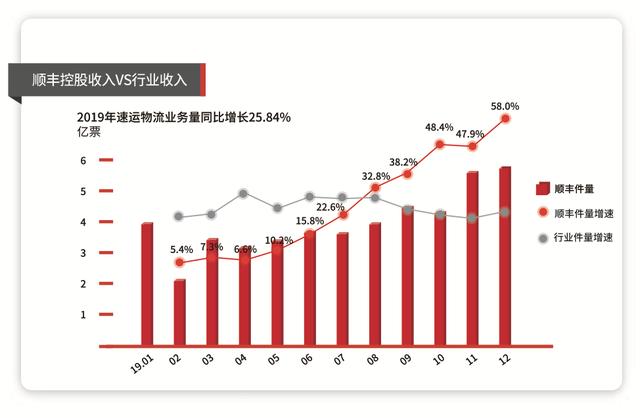 香港今晚特马,实地验证分析_D版65.828