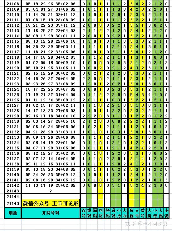 澳门开奖结果+开奖记录表013,未来规划解析说明_D版93.546