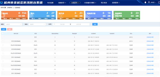 0149002.cσm查询,港彩资料诸葛亮陈六爷,数据实施导向策略_静态版43.349