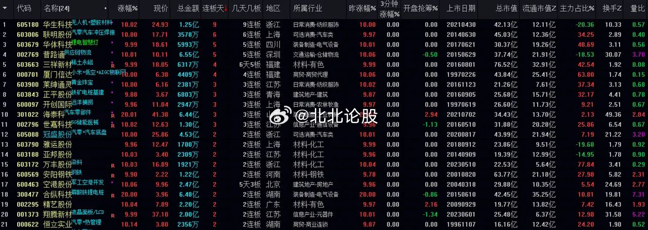 澳门三码三码精准,数据支持方案设计_SE版54.516